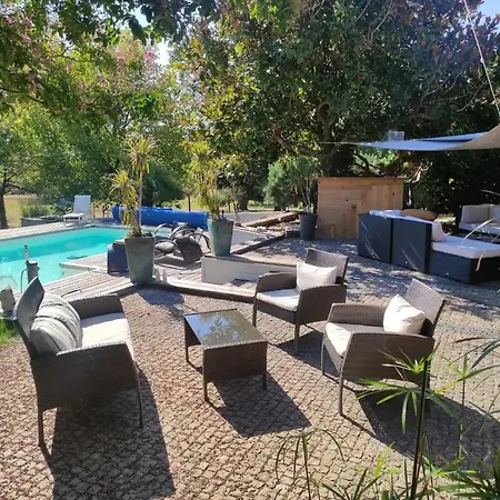 Villa Entre Deux Mers, Piscine Privee Soulignac